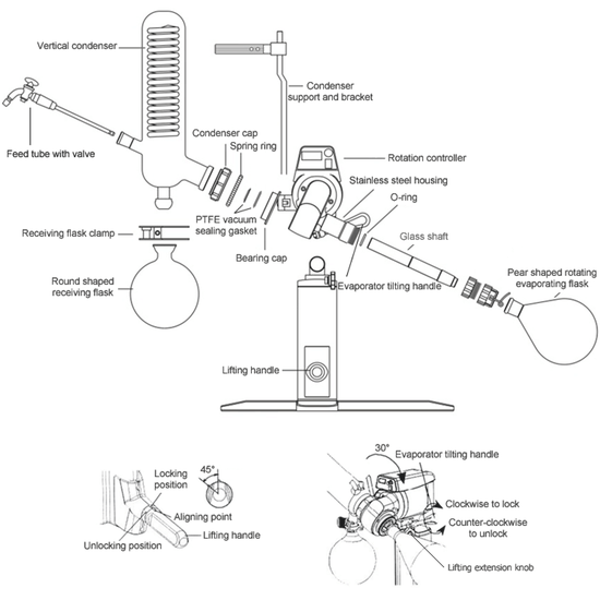 rotovap 20L-components rotovap 20L-components